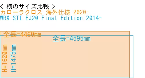 #カローラクロス 海外仕様 2020- + WRX STI EJ20 Final Edition 2014-
